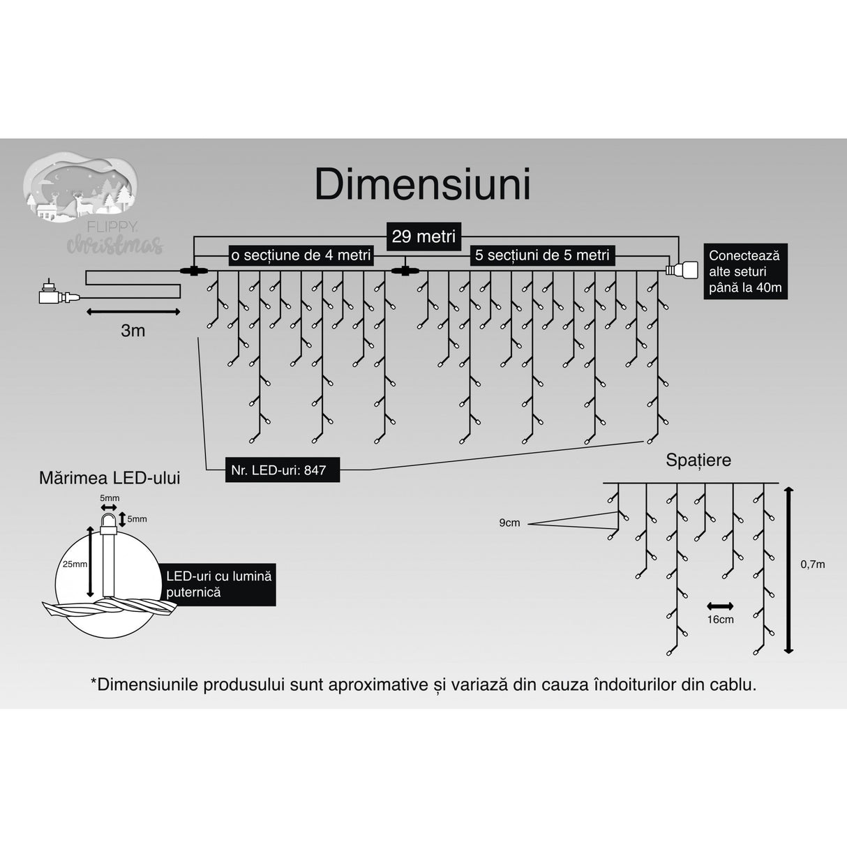 Instalatie Craciun Turturi, Ip44, 29 M, 847 Led-Uri,Perdea Franjurata, Alb Cald, 8 Jocuri De Lumini, Transformator 31 V, Putere 9 W, Interconectabila, Interior/Exterior, Prelungitor 3 M Inclus, Fir