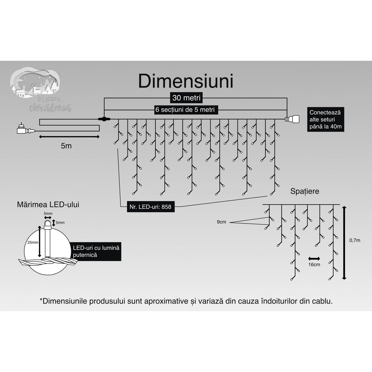 Instalatie Craciun Turturi, Ip44, 30 M, 239 Led-Uri,Perdea Franjurata, 8 Jocuri De Lumini, Transformator 31 V, Putere 9 W, Interconectabila, Interior/Exterior, Prelungitor 5 M Inclus, Fir Alb