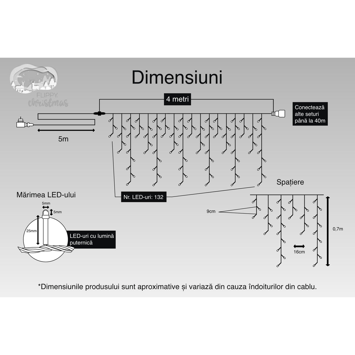 Instalatie Craciun Turturi, Ip44, 4 M, 132 Led-Uri,Perdea Franjurata, Alb Cald, 8 Jocuri De Lumini, Transformator 31 V, Putere 9 W Cu Telecomanda, Interconectabila, Interior/Exterior, Prelungitor 5 M Inclus, Fir