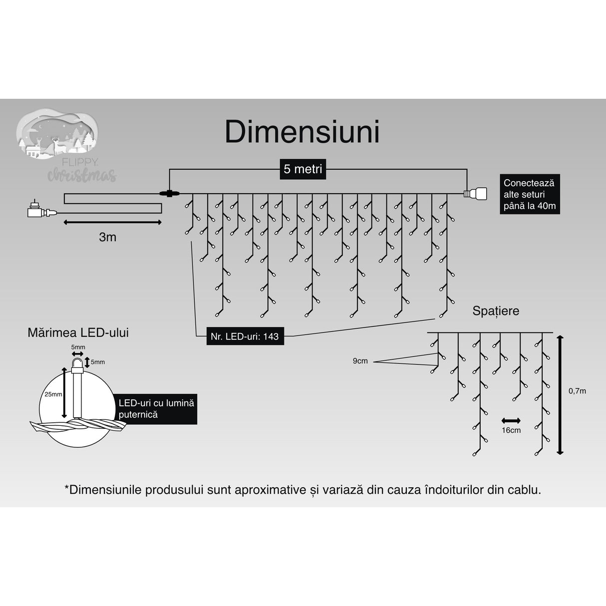 Instalatie Craciun Turturi, Ip44, 5 M, 143 Led-Uri,Perdea Franjurata, 8 Jocuri De Lumini, Transformator 31 V, Putere 9 W, Interconectabila, Interior/Exterior, Prelungitor 3 M Inclus, Fir Negru