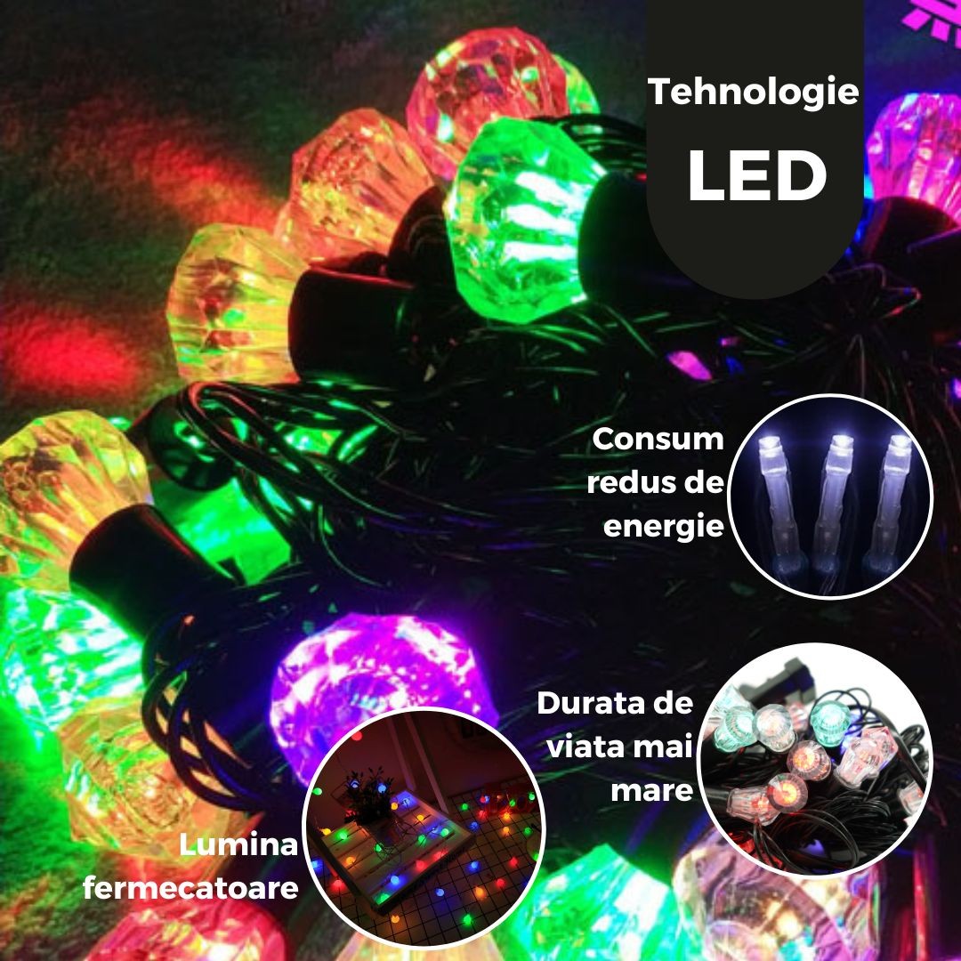 Instalatie De Craciun Liniara Rgrb Yoto, 10 M, Din Care 1 M Prelungitor 220V, 40 Led, Utilizare Interior/Exterior, Interconectabila, Fir Negru - vivimall.ro