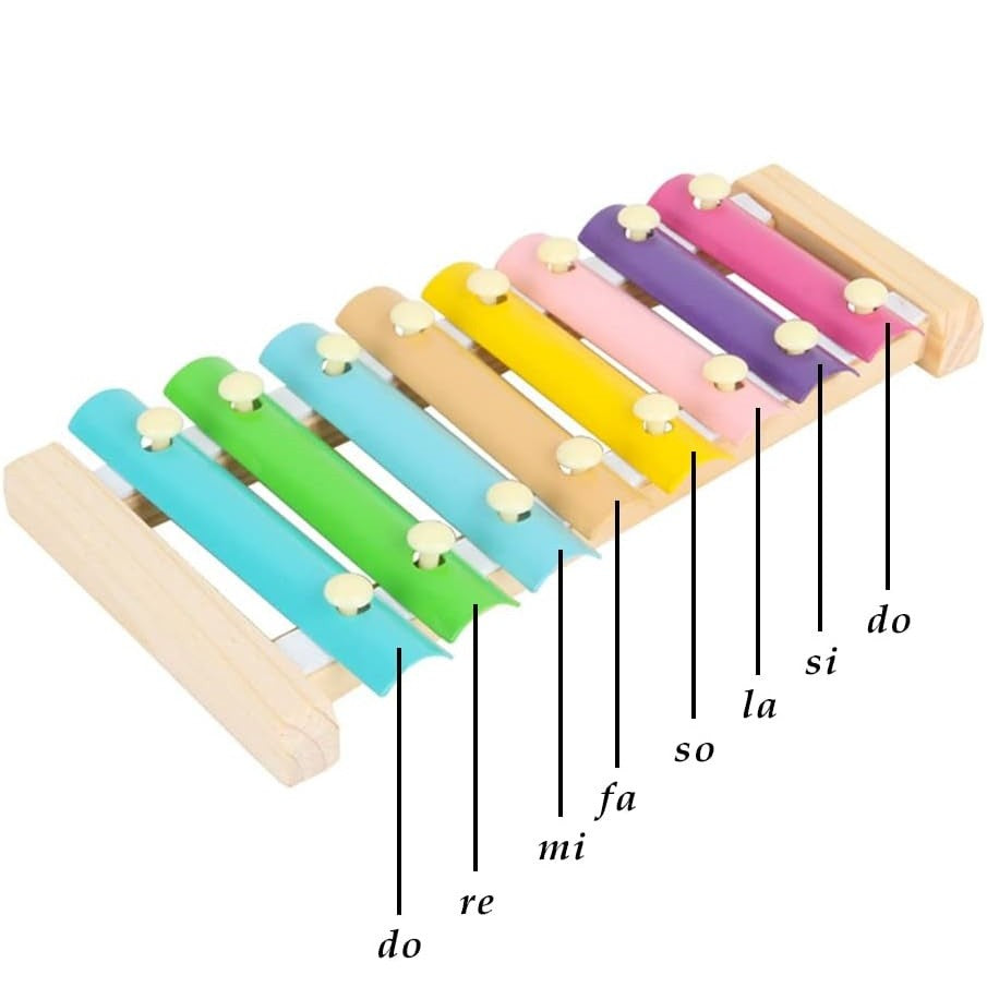 Instrument Muzical Xilofon Din Lemn, 8 Note Muzicale, 2 Bete De Percutie, 4-6 Ani, Multicolor Pastel - vivimall.ro