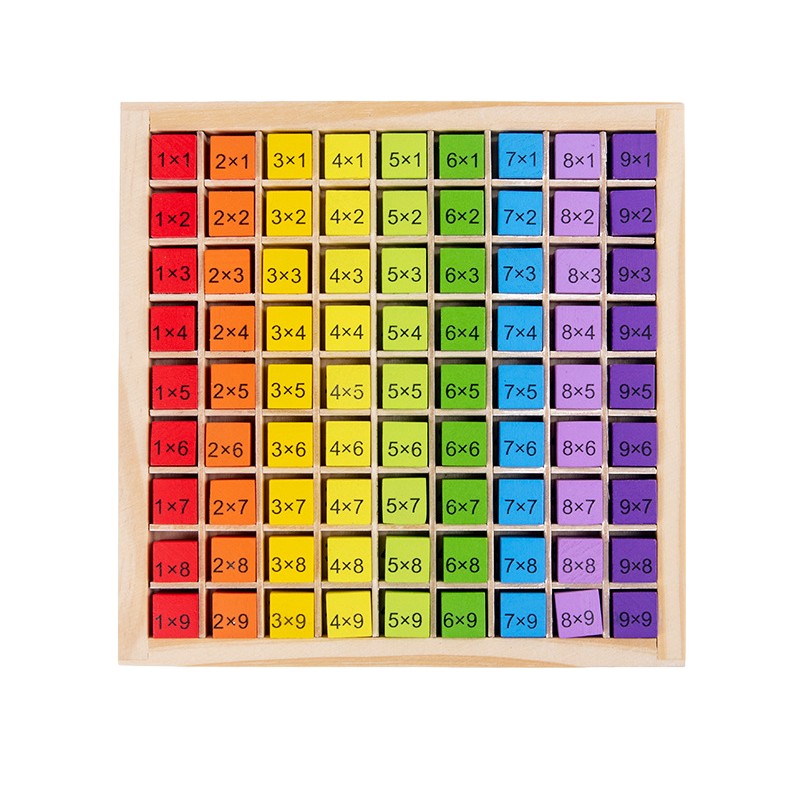 Joc Montessori Din Lemn, Tabla Inmultirii, Blocuri, Tabel De Multiplicare Pana La, 18X18X1.5 Cm