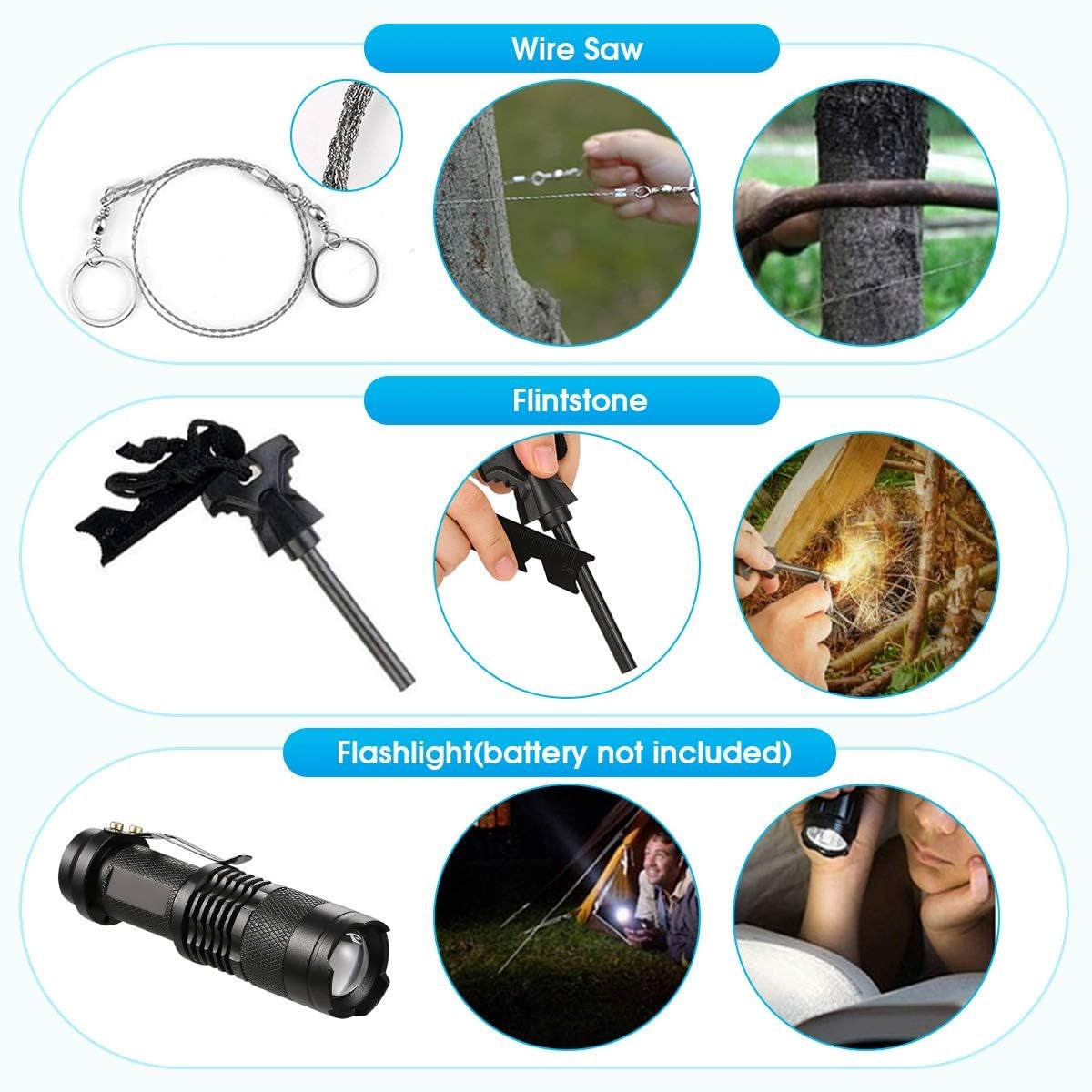 Kit Supravietuire Multifunctional Instrumente Profesionale, Agatatoare Ghiozdan, Pentru Camping, Drumetii, Aventuri In Aer Liber, Negru