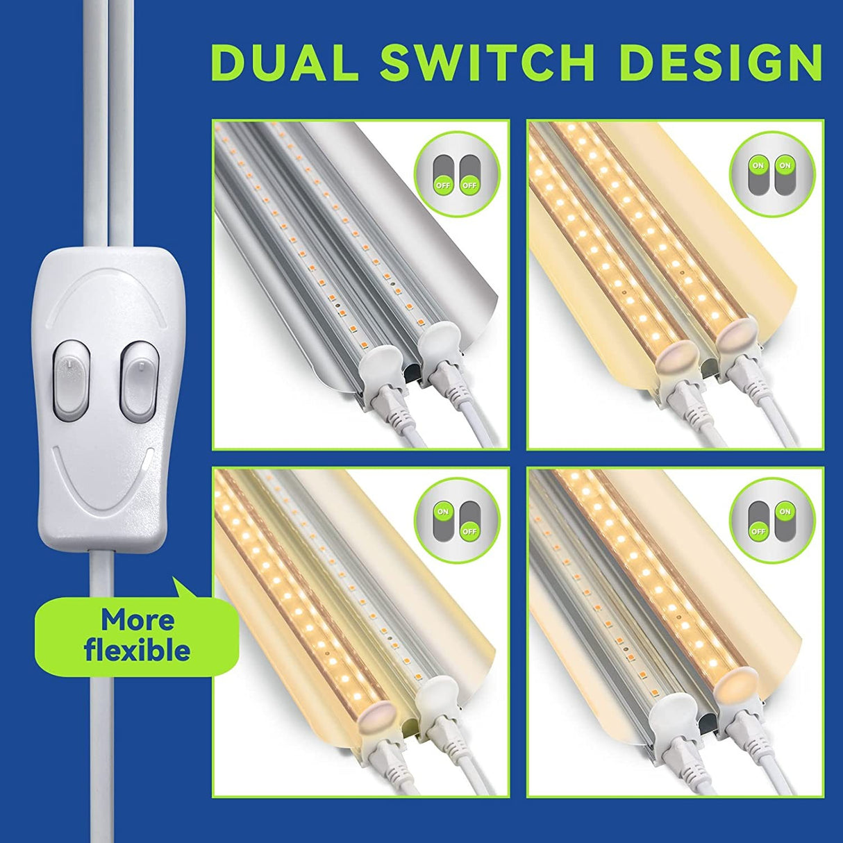 Lampa Dubla Cresterea Plantelor 50 Cm | PlantGlow 1 - vivimall.ro