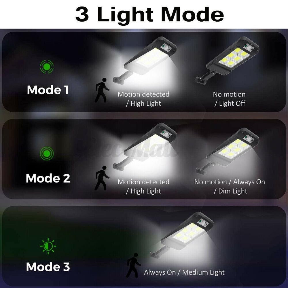 Lampa Solara De Exterior Led, 36 Cm X 11.5 Cm, 3072 Lumeni 128 Cob Led 25.6 W - Echivalent 205 W Bec Incadescent, Ip65, Senzor De Miscare, Senzor De Lumina, 4 Grile, Alb Rece - vivimall.ro