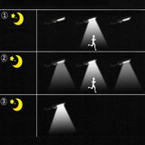 Lampa Solara De Exterior Led, 36 Cm X 11.5 Cm, Kit Montare Inclus, 2880 Lumeni 120 Cob Led 24 W - Echivalent 192 W Bec Incadescent, Ip65, Senzor De Miscare, 3 Moduri De Iluminare, Senzor De Lumina, 10 Grile, Alb Rece - vivimall.ro