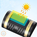 Lampă solară LED 600mAh, dimensiuni 15.1×9×6 cm, detaliu panou solar și corp ABS