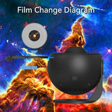 Lampa Tip Proiector Galaxie, Pentru Dormitor, Tematica Cer Instelat, Model Glob, Hd, Rotire 360 De Grade, 20 De Imagini, Incarcare Usb, 10 W