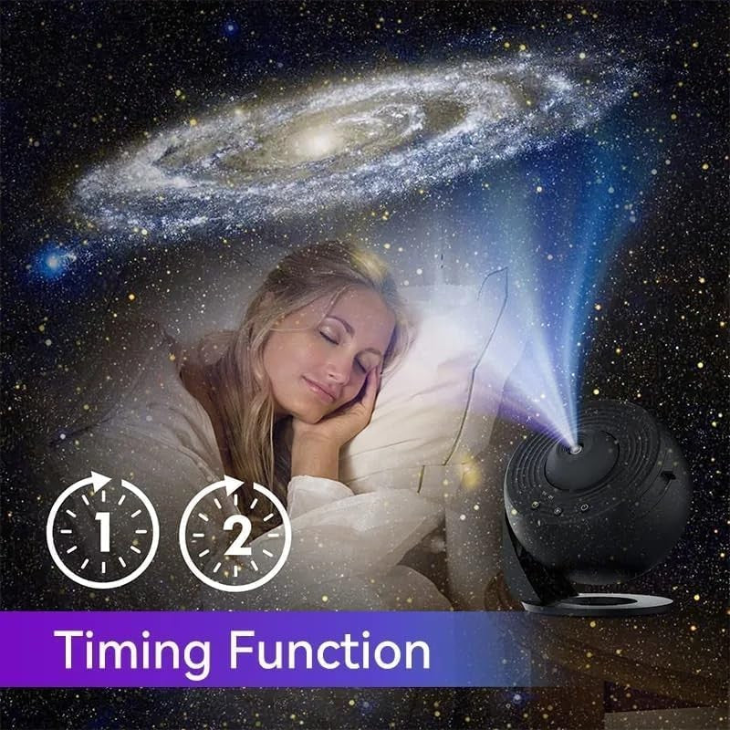 Lampa Tip Proiector Galaxie, Pentru Dormitor, Tematica Cer Instelat, Model Glob, Hd, Rotire 360 De Grade, 20 De Imagini, Incarcare Usb, 10 W