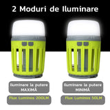Lampa Uv Antiinsecte, Anti Muste, Anti Tantari, Conectare La Priza Prin Usb, Portabil, 3.7 V, 200 Lumeni, 8.5 X 13.3 Cm, Verde - vivimall.ro