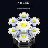 Lanterna Led Lumina Puternica, Rezistenta La Apa, Tip Proiector Cob, Lanterna Reincarcabila, Usb, Cu Maner Pentru Drumetii, Lanterna De Urgenta, Aer Liber, 14.1 X 6.4 Cm, Culoare Negru Cu Comutator Albastru - vivimall.ro