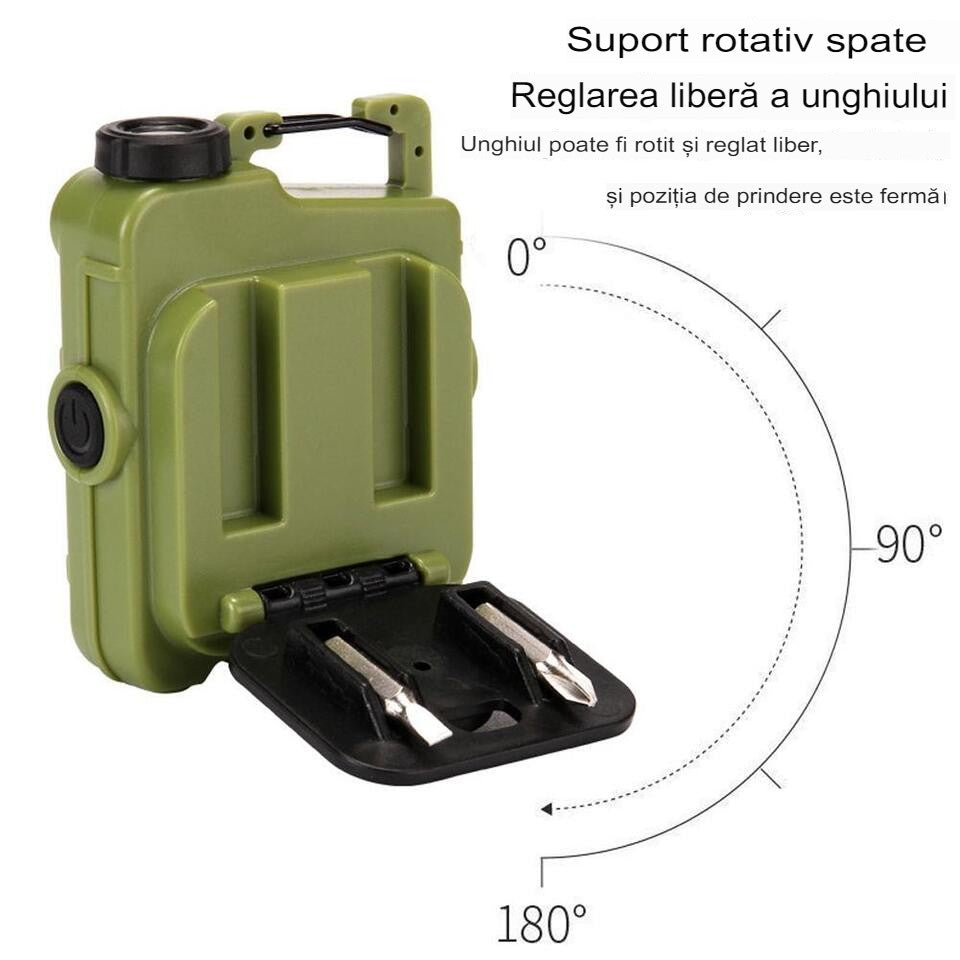 Lanterna Mini De Buzunar Tip Breloc, Incarcare Prin Usb Type C, Multifunctionala, Pentru Exterior, Camping, Alpinism, Ciclism, Mini Lanterna Elvis, Lumina Puternica, Culoare