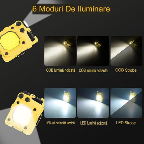 Lanterna Mini de Buzunar Tip Breloc, Vivimall, Incarcare prin USB Type C, Multifunctionala, pentru Exterior, Camping, Alpinism, Ciclism, Mini Lanterna Elvis, 6.1 x 5 x 2.5 cm, Lumina Puternica, Culoare Galben - vivimall.ro