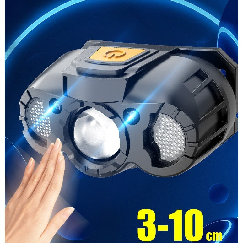 Lanterna Led De Cap, Cu Suport Inclus, Incarcare Usb Tip C, Raza 100-200M, 5W, 6 Trepte De Lumina, 400 Mah - vivimall.ro