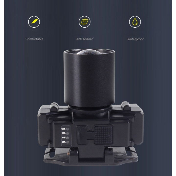 Lanterna Led De Montat Pe Cap, Cu Raza Lunga De Zoom, Far Telescopic, Reglabil, Rezistent La Apa, Pentru Pescuit In Aer Liber, Camping, Lumina Puternica, Lanterna
