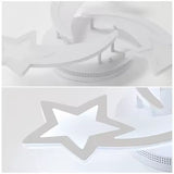 Lustra Led Cu Telecomanda Ipomoea, 3 Stele, Lumina Rece/Calda/Neutra, Dimabila - vivimall.ro