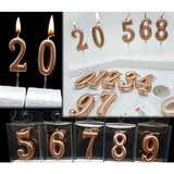 Lumanare De Tort, Party, Din Parafina, Rose Gold - vivimall.ro