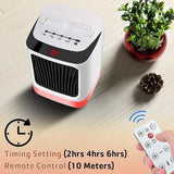 Detaliu design compact și mâner portabil al încălzitorului Vivimall 1000W