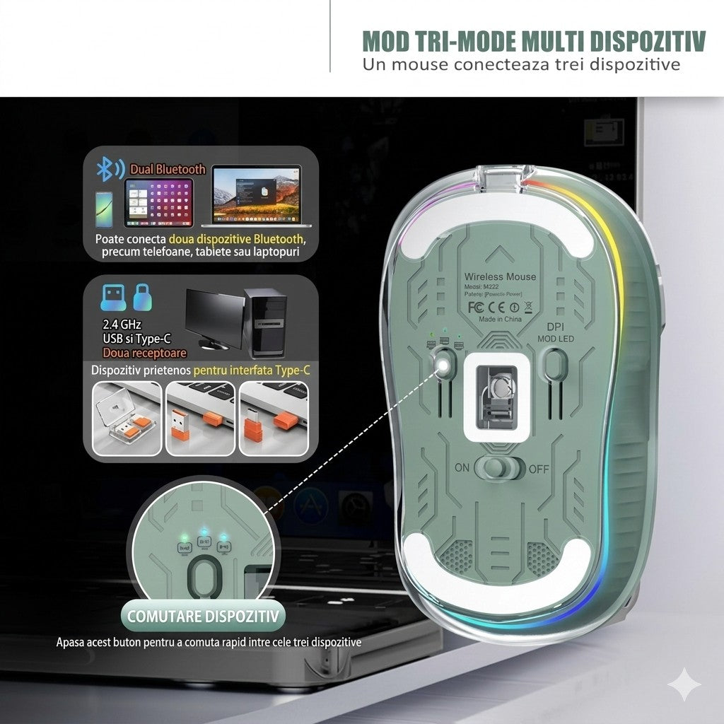Mouse wireless Flippy verde conectat la MacBook prin receptor USB-C, funcție Multi Device