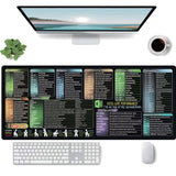 Detaliu suprafață textilă mousepad negru cu formule și funcții Excel vizibile, bază cauciucată