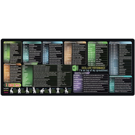 Mousepad negru XL 90x40 cm cu scurtături Excel imprimate, vedere frontală completă, Model 1