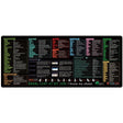 Mousepad negru XL 90x40 cm cu scurtături Excel imprimate, vedere frontală, model 2 Vivimall