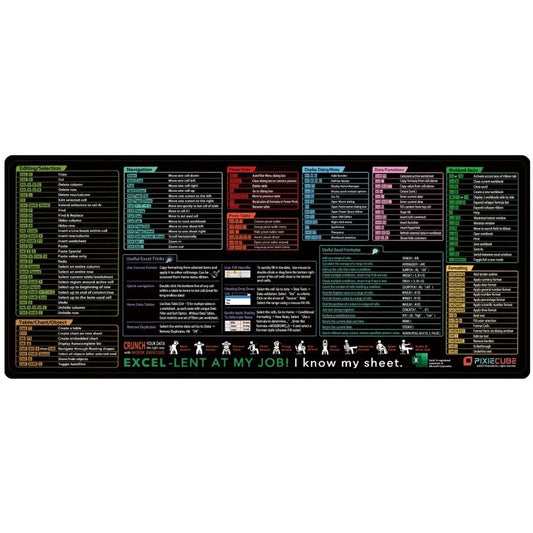 Mousepad cu Suport Tastatura, Vivimall, Covoras pentru Masa de Birou cu Formule si Scurtaturi pentru Excel, Rezistent la Zgirieturi si Antiderapant 90 x 40 cm, Model 2, Negru - vivimall.ro