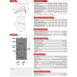 Palet Panouri Fotovoltaice( 36 buc) 575W, 144 celule,  eficienta 22.2%, Jetion JT SSt(B) Tehnologia TOPCON