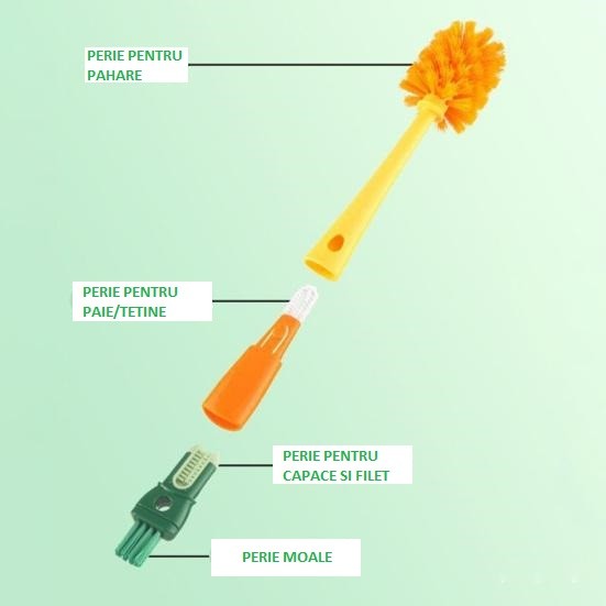 Perie curatat 5 in 1 cu accesorii | CleanFlex - vivimall.ro