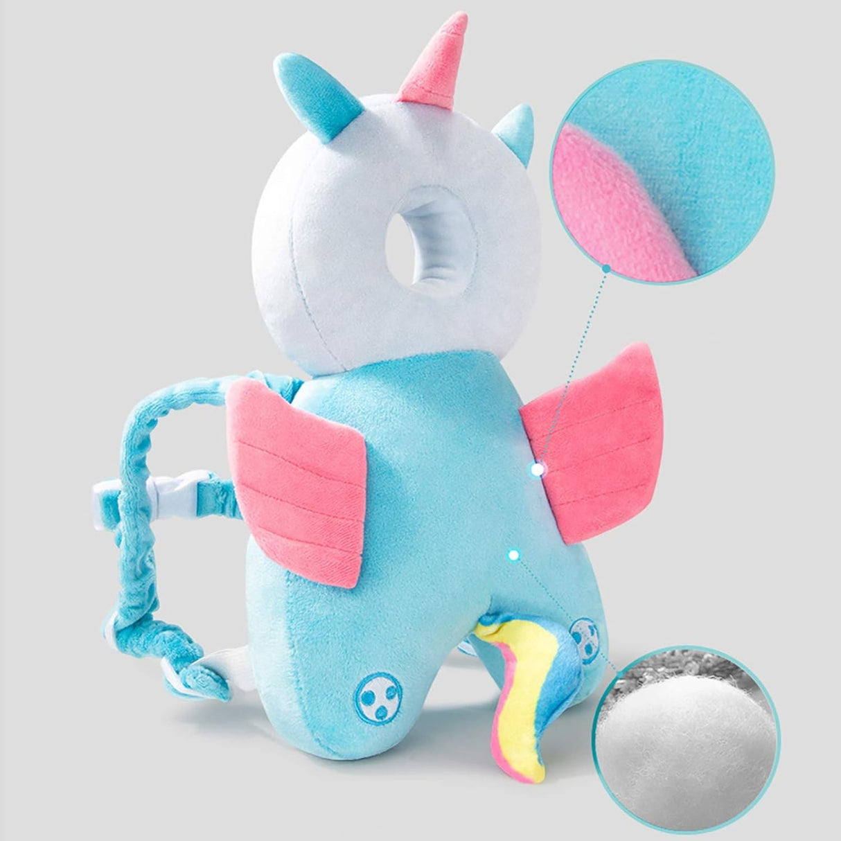 Perna Tip Rucsac Pentru Protectia Capului, Tetiera Tip Unicorn, Pentru Bebelusi, 180 G