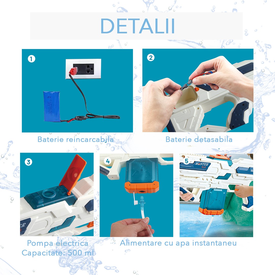 Pistol cu Apa pentru Copii 14+ ani, Vivimall, Rezervor 600ml, cu baterie 1200mAh, Electric Burst, Alb/Albastru - vivimall.ro