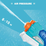 Pistol cu Apa pentru Copii, Rezervor, Pentru Piscina/Plaja, Vivimall, 6ani+,  Albastru, 500ML - vivimall.ro