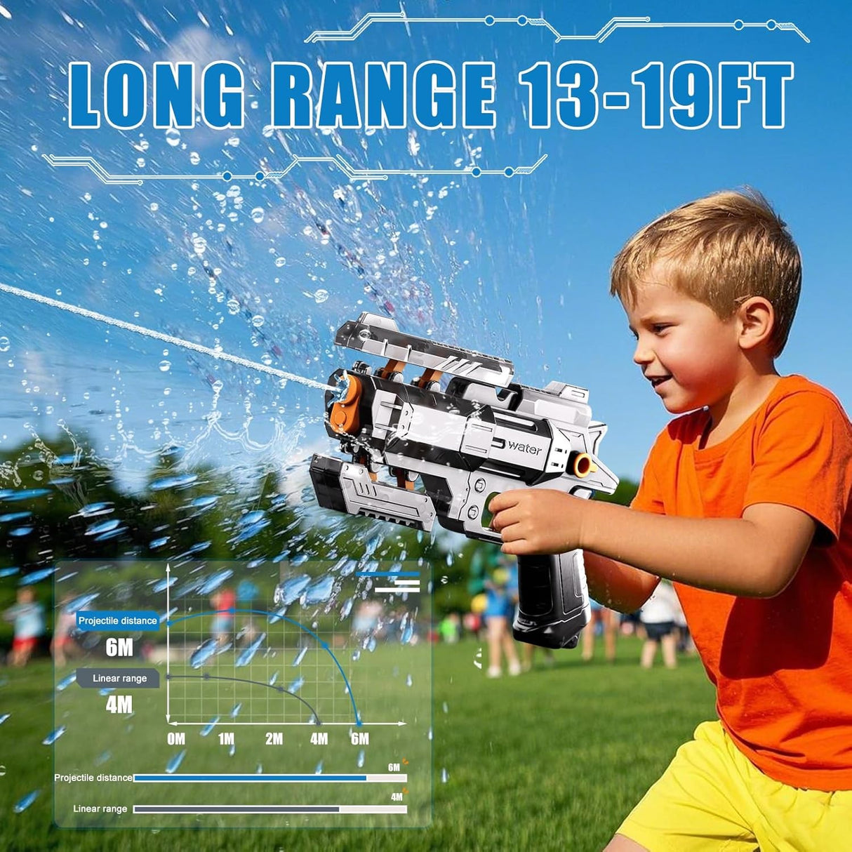 Pistol Manual cu Apa, Vivimall, Jucarie Pistol cu Apa Sigur Pentru Copii, Design Nou S-Shooter Atractiv, 23 x 14.5 cm, Negru Transparent - vivimall.ro