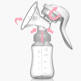 Pompa De San Manuala Multifunctionala, Portabila, Cu Tetina Pentru Biberon, Anti-Scurgere, Anti-Reflux, 150 Ml, Silicon, Recipient Transparent