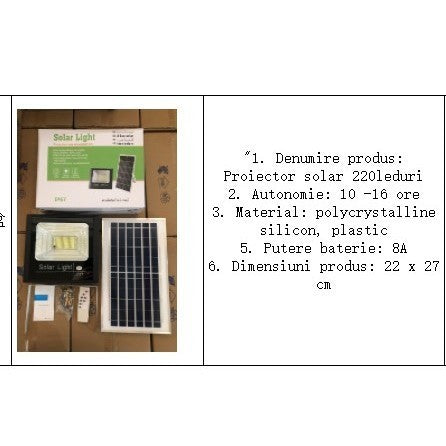Proiector Led/Lampa Solara De Exterior Rezistent La Apa Ip67, Cu Panou Solar, 220 Led Smd, 100W, Senzor De Lumina, Timer, Cu Telecomanda, 2 Moduri De Iluminat, Kit Montaj Inclus, Lumina Rece, Resigilat - vivimall.ro