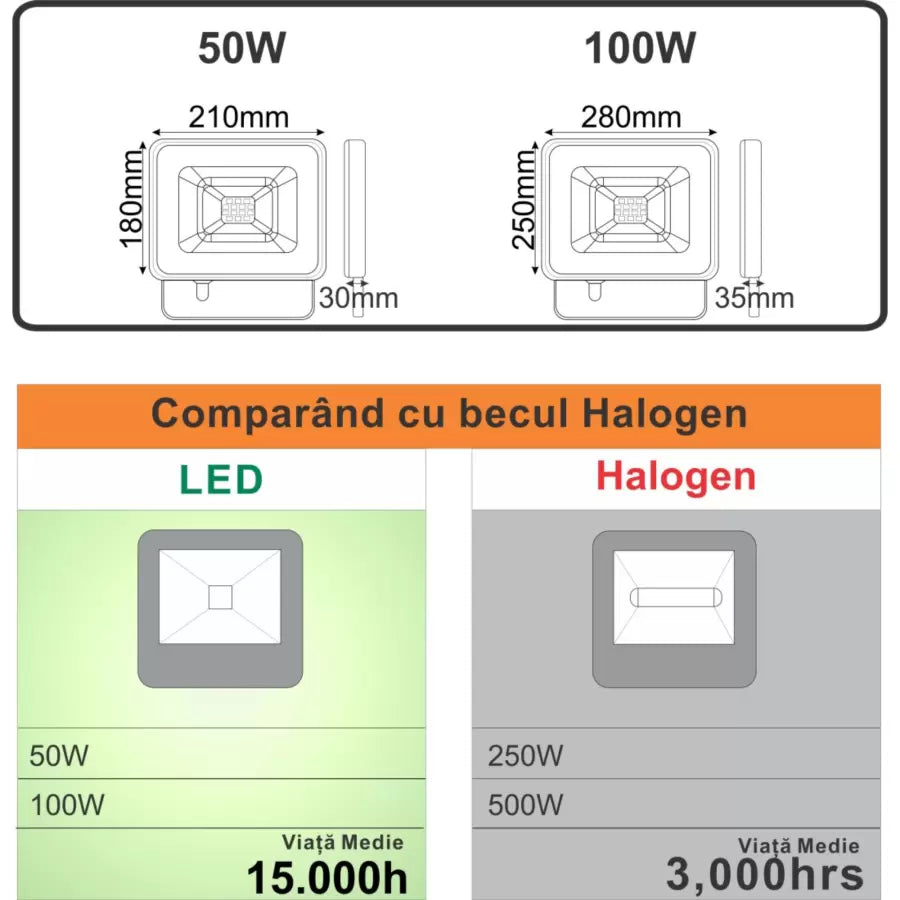 Proiector Led Smd Galaxy, =2, 6000K - vivimall.ro