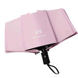Umbrela Cu Protectie Uv Soare | SunShield