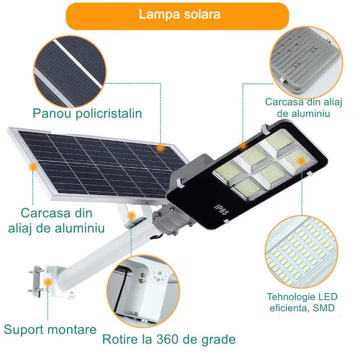 Lampa Solara 417 Led-Uri Lumina Rece | Lumitrax 3