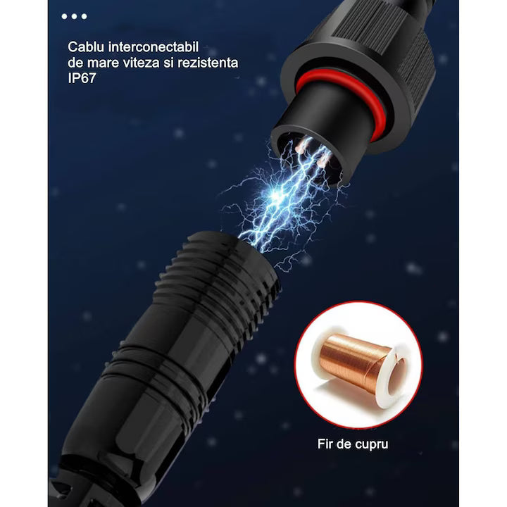 Proiector Led Cu Panou Solar 216 Led-Uri | EcoLumen 2
