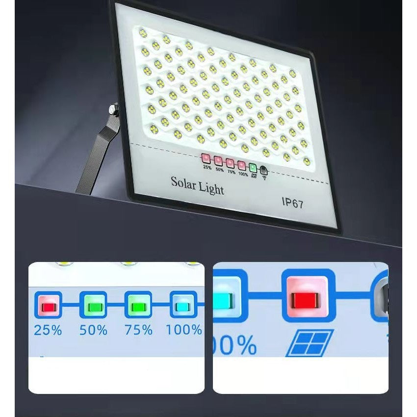 Set 2 Proiectoare Led Solare 200W | TwoSun - vivimall.ro
