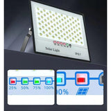 Set 2 Proiectoare Led Solare 200W | TwoSun - vivimall.ro