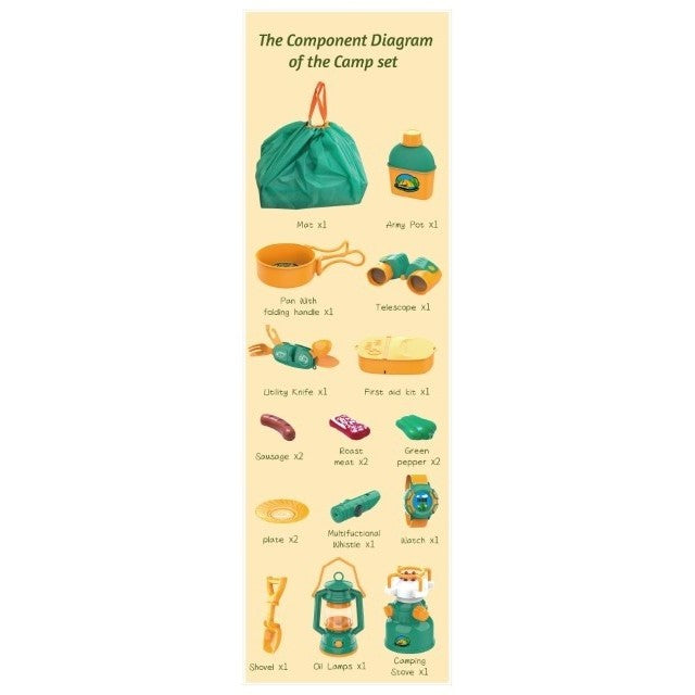 Set Camping Exterior/Interior Pentru Copii, Covoras, 18 Ustensile De Joaca, +3 Ani