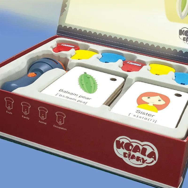 Set Jucarie Educativa, Proiector Tip Lanterna Pentru Copii, 6 Teme, 48 De Imagini, Cutie Depozitare, +3 Ani