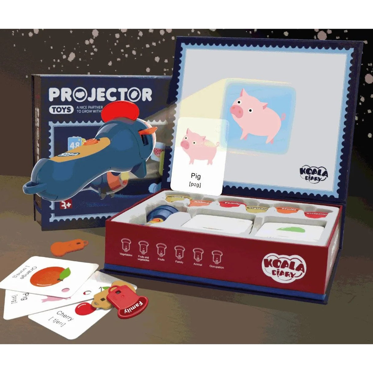 Set Jucarie Educativa, Proiector Tip Lanterna Pentru Copii, 6 Teme, 48 De Imagini, Cutie Depozitare, +3 Ani