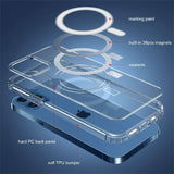 Husa protectie Flippy pentru iPhone 13 Mag Safe, 2 in 1 incarcare si magnet, Silicon si Acril, Transparenta - vivimall.ro
