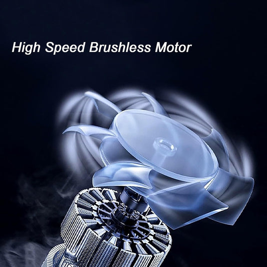 Suflanta De Aer Multifunctionala Portabila, Incarcare Auto, Pentru Gratar, Masina, Indepartare Frunze Si Praf, 1500 Mah, Viteta De Rotatie 25000 Rpm, 2 Baterii De Li Si Incarcator, Buton Lateral, Bej - vivimall.ro