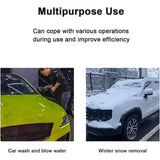 Suflanta de Aer Multifunctionala Portabila, Vivimall, Incarcare Auto, pentru Gratar, Masina, Indepartare Frunze si Praf, 1500 mAh, Viteta de Rotatie 25000 RPM, 2 Baterii de Li si Incarcator, Buton Lateral, Turcoaz - vivimall.ro