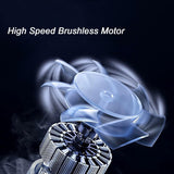 Suflanta de Aer Multifunctionala Portabila, Vivimall, Incarcare Auto, pentru Gratar, Masina, Indepartare Frunze si Praf, 1500 mAh, Viteta de Rotatie 25000 RPM, 2 Baterii de Li si Incarcator, Buton Lateral, Turcoaz - vivimall.ro