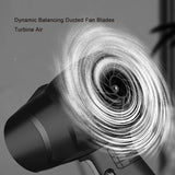 Suflanta De Aer Multifunctionala Portabila, Incarcare Auto, Pentru Gratar, Masina, Indepartare Frunze Si Praf, 1500 Mah, Viteta De Rotatie 25000 Rpm, 2 Baterii De Li Si Incarcator, Buton Lateral, Turcoaz - vivimall.ro